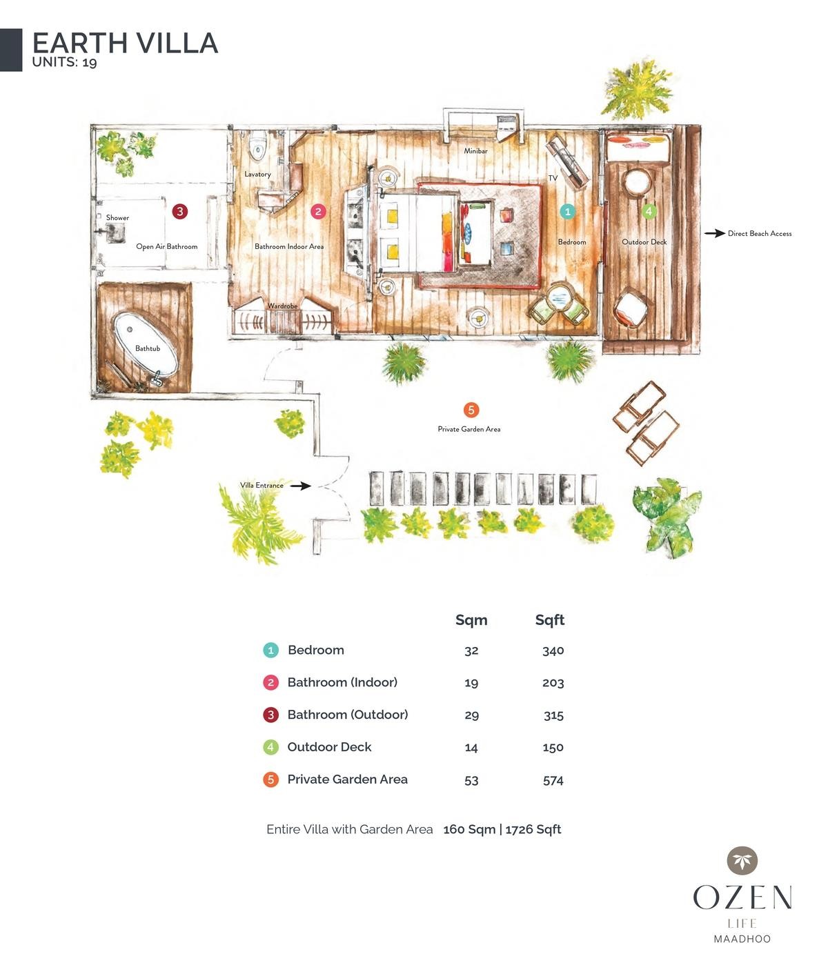 OZEN Life Maadhoo 30